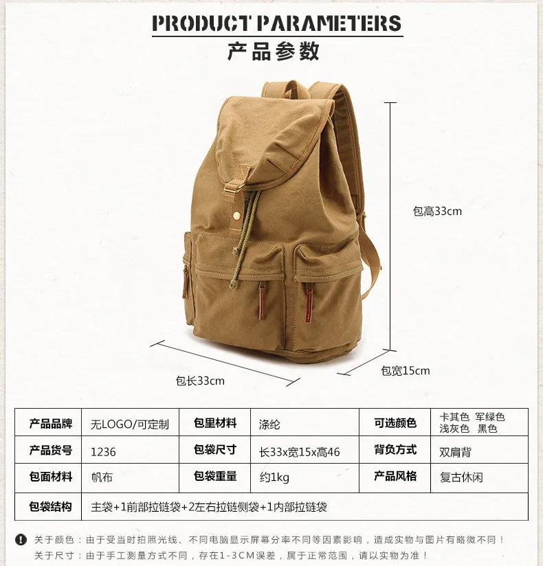 Nylon Backpack Swagger Bag Polyamides for Travel or Business